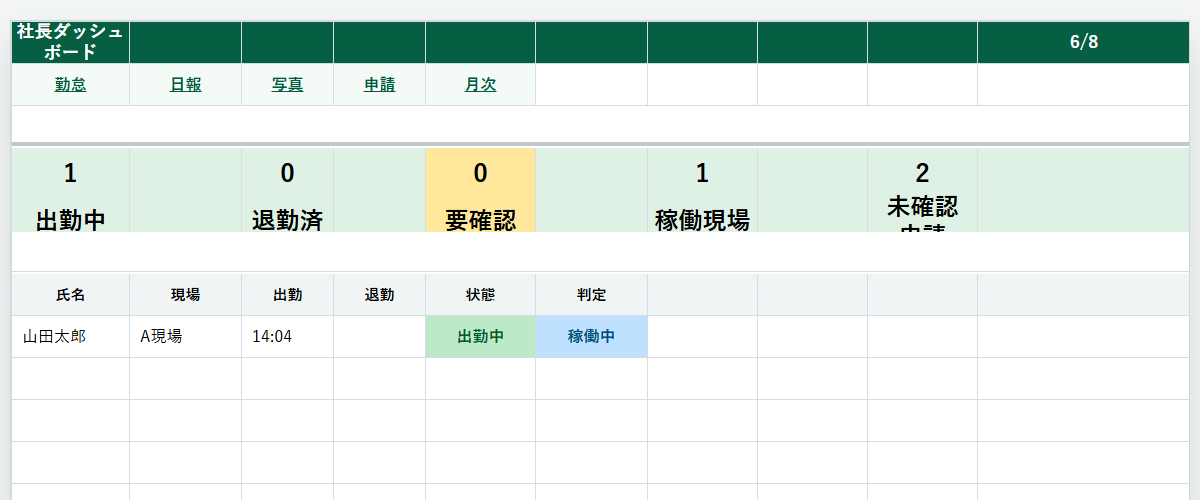整理された管理画面